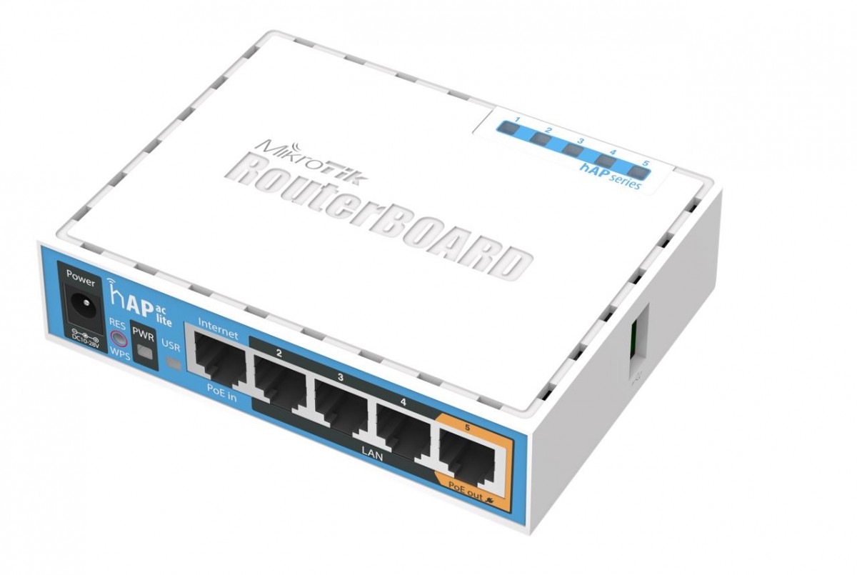 Mikrotik Unknown Access point 2.4/5