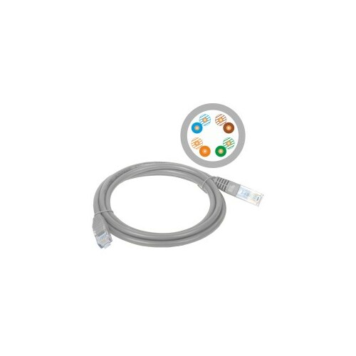 Alantec  KKU5SZA3 networking cable Grey 3