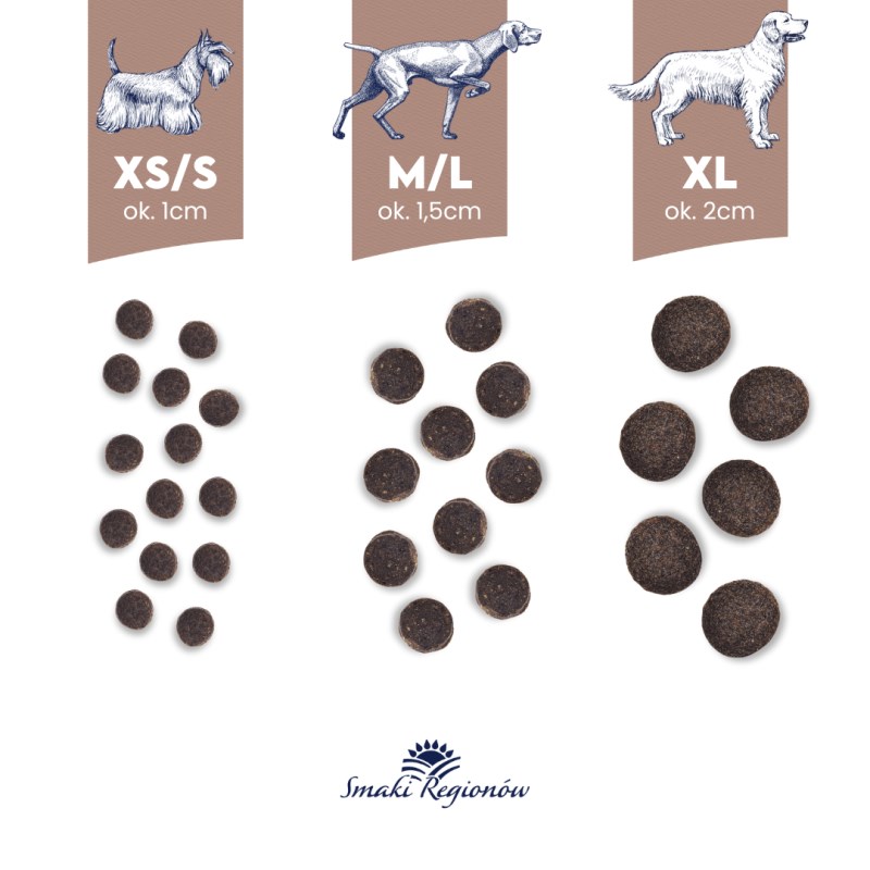 BALTICA Smaki regionów Small breeds Venison