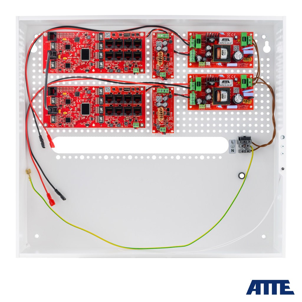Atte Buffer set for 16 IP