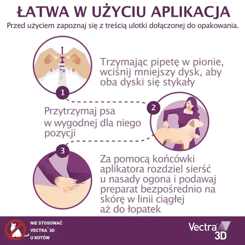 Ceva Vectra 3D (10-25kg) - anti-parasite
