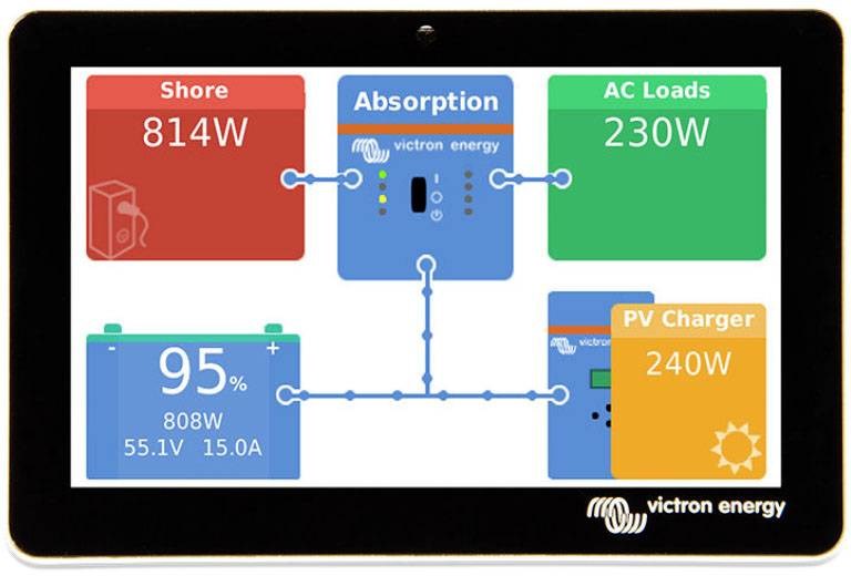 Victron Energy GX Touch 50 |