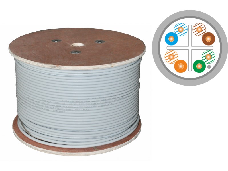 Alantec Kabel F/UTP kat.6, teleinformatyczny