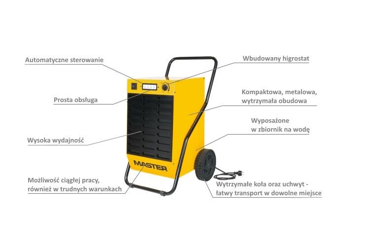 MASTER DEHUMIDIFIER DH62 52 L/24h |