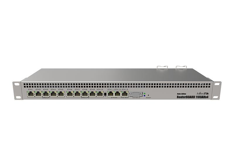 Mikrotik  RB1100AHx4 Dude Edition wired router