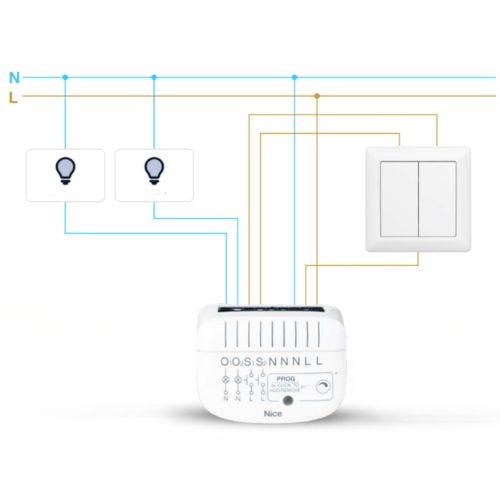 Nice  DoubleDimmer Control dual-channel LED dimmer