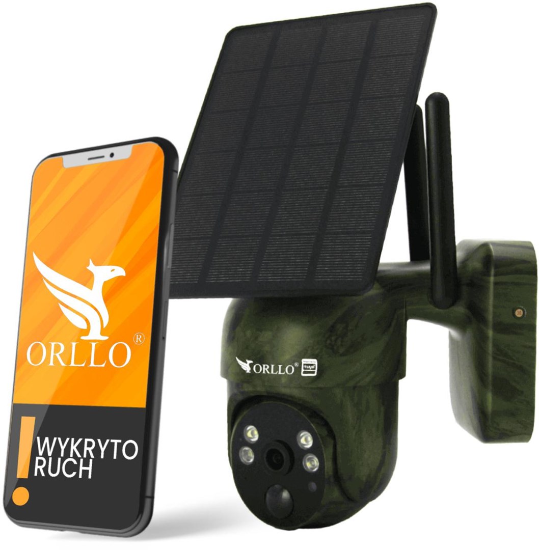 ORLLO  Wireless 4G LTE Rotating IP