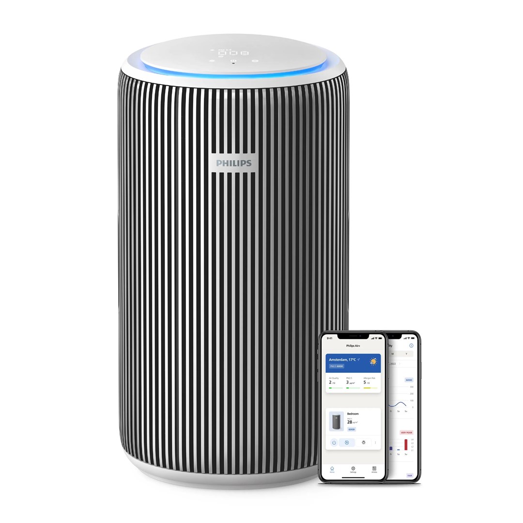 Philips 3200 series PureProtect | AC3220/10
