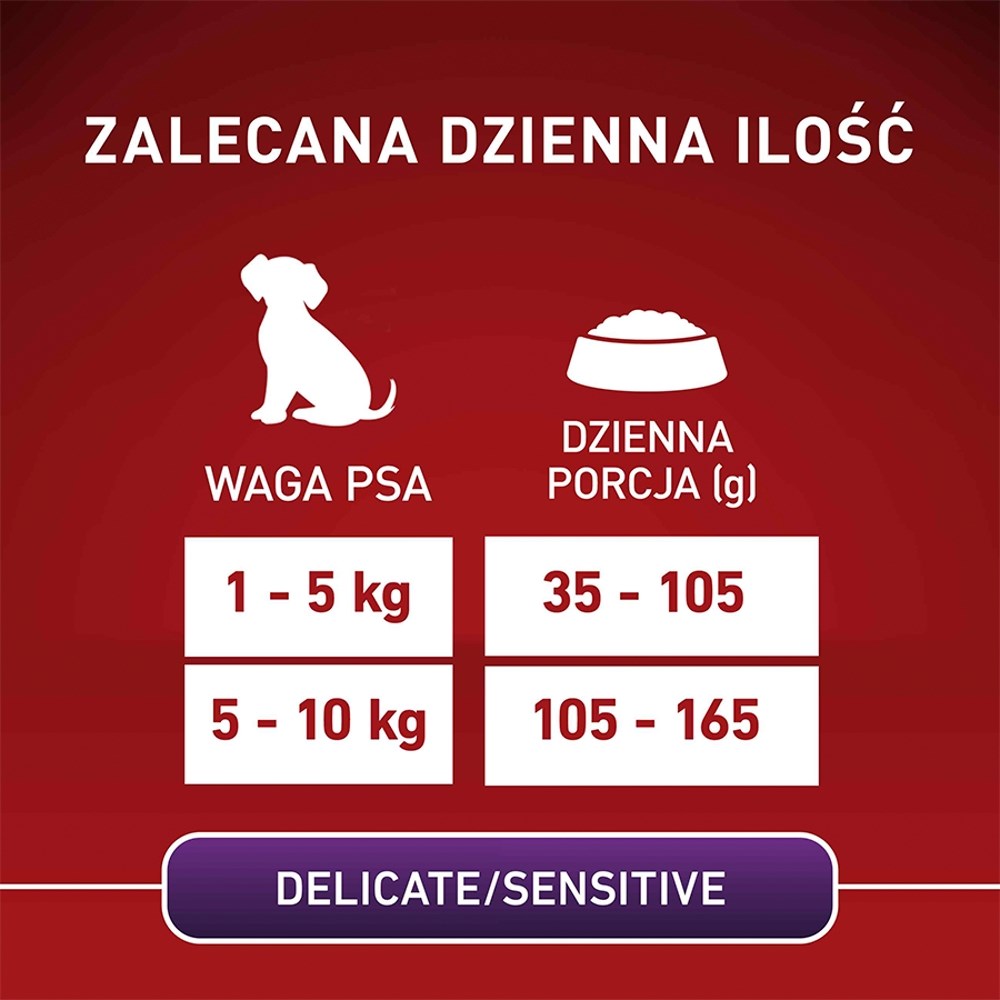 PURINA NESTLE PURINA One Mini/Small Sensitive