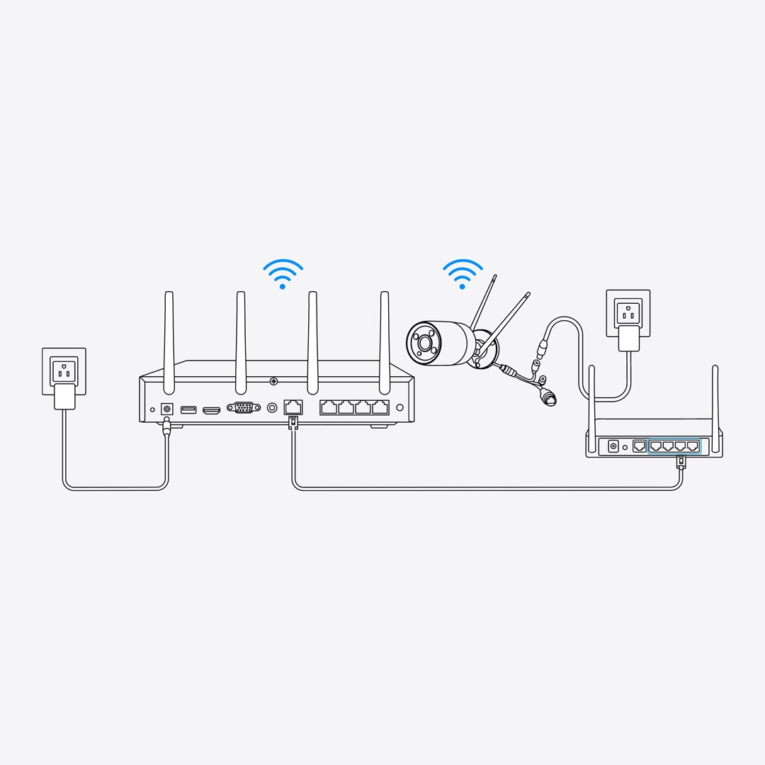 Reolink  NVS12W - 12-Channel Wi-Fi 6