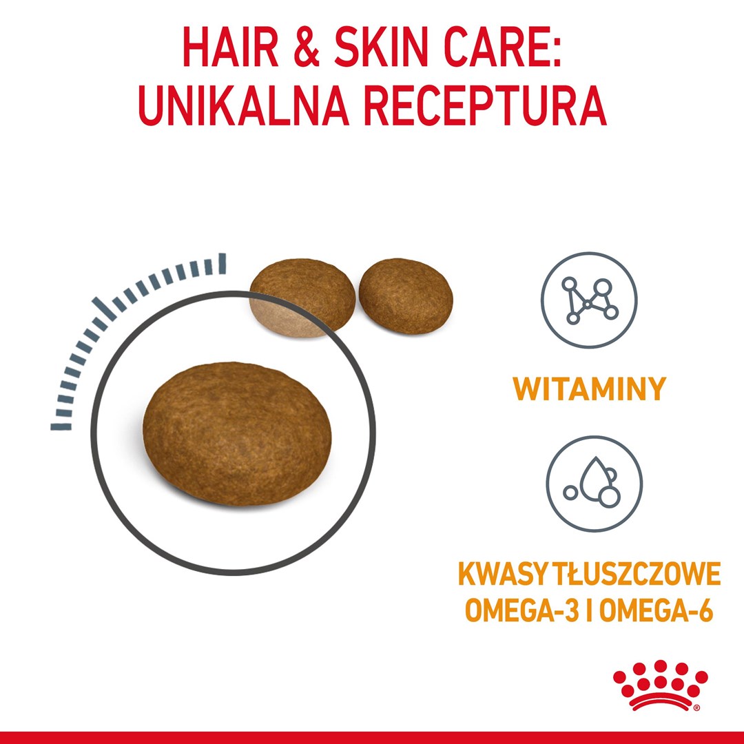 Royal Canin Hair & Skin Care