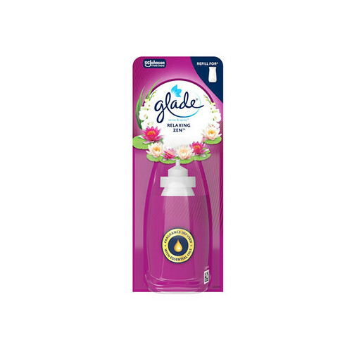 Glade Sense & Spray Relaxing Zen