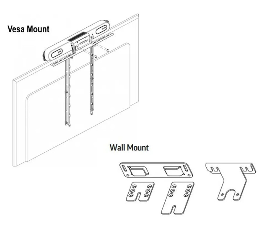 POLY Studio X30/X32/V12 VESA and Wall