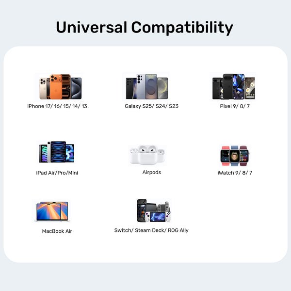Unitek  P1129ABK01-EU mobile device charger Universal